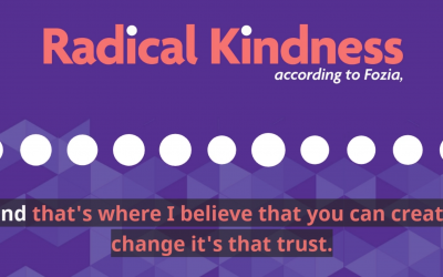 Creating Change through Radical Kindness